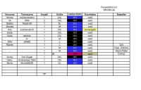 Liste-Kapuzenjacken.jpg (42.22 KiB) 1448 mal betrachtet Kapuzenjacken